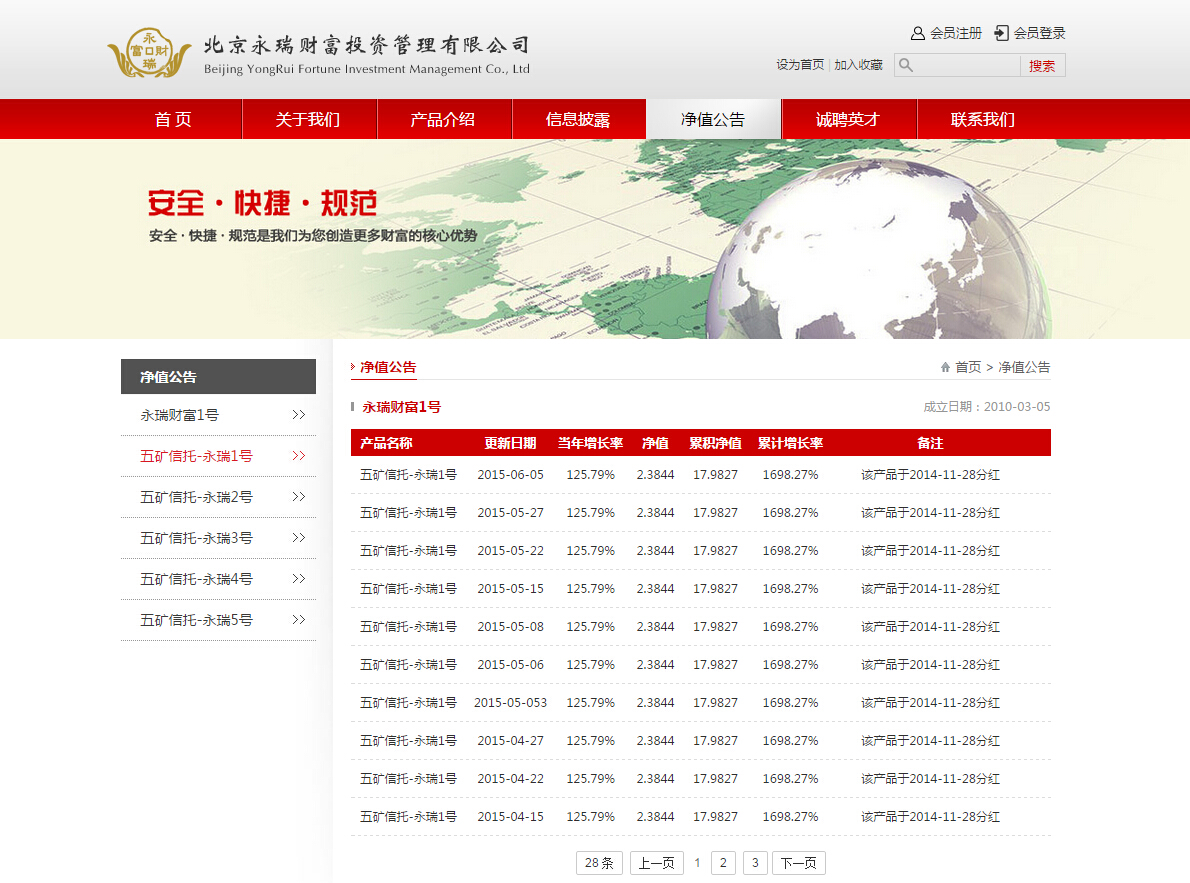 iRedFinance红色证券企业官方网站定制