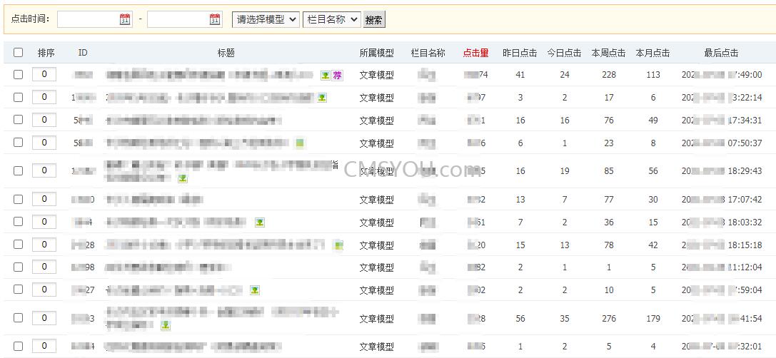 Phpcms v9管理后台内容按点击率调用模块