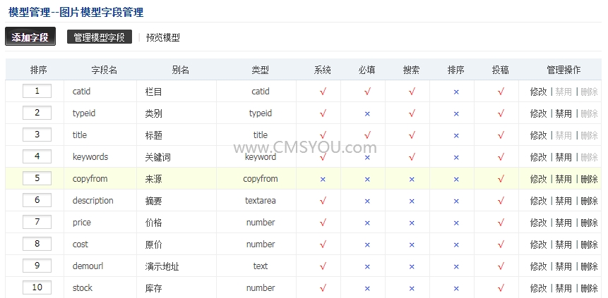 Phpcms v9免会员登录购物车插件模型字段设置